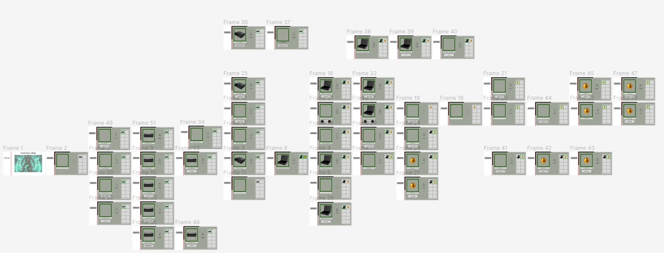 The Rookies: 1 Year Progress [Submission]